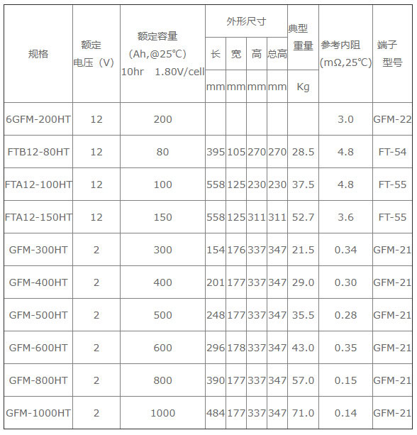 产品规格-WK-HT.jpg